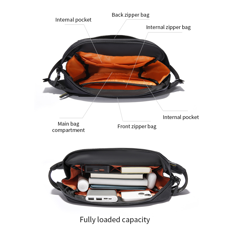 حقيبة كتف تانج كول الممتازة ال - مراجعة Cycling Commuter Bag وسعره