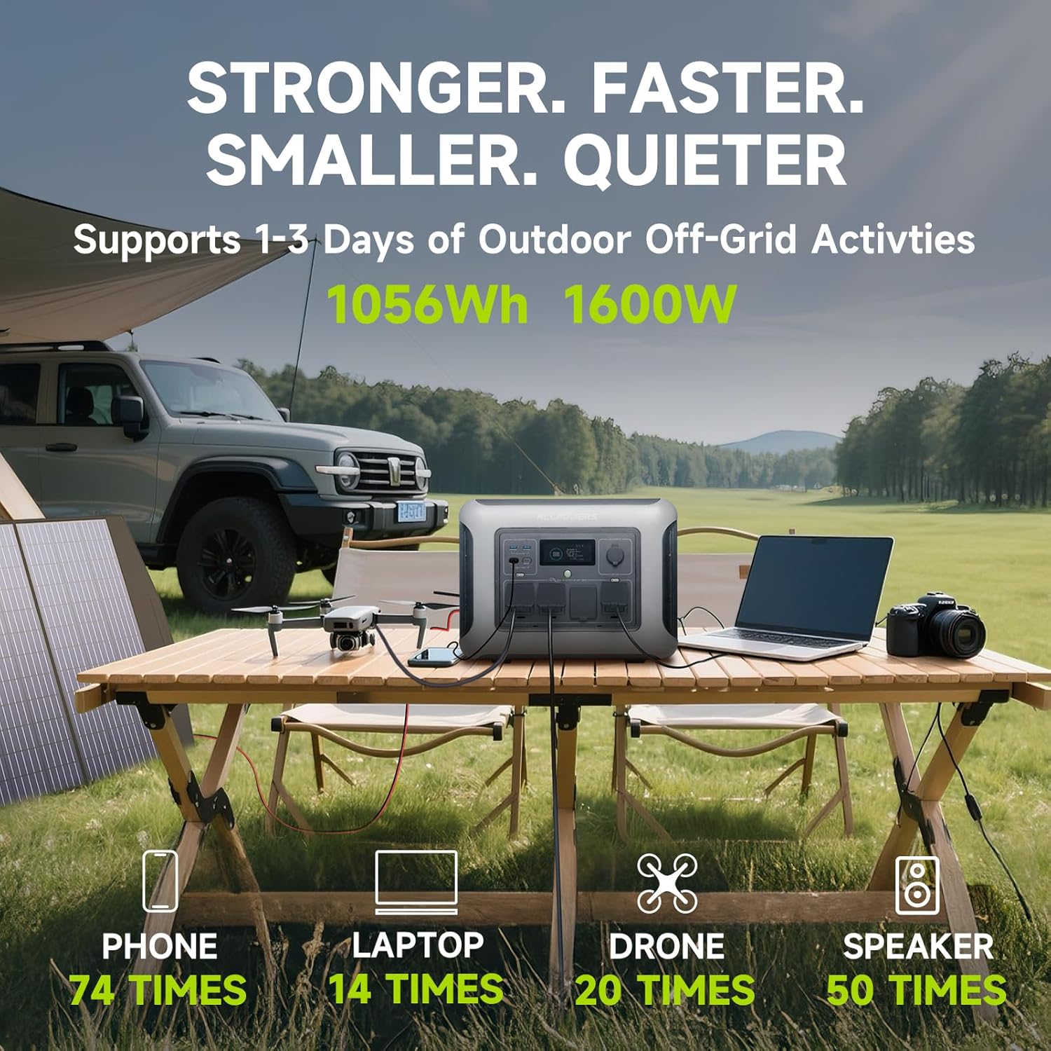 ALLPOWERS R1500 LITE محطة طاقة - مراجعة Usb Charger Dynamo وسعره